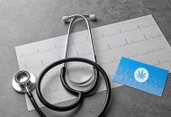 How-to-Get-a-Medical-Marijuana-Card-in-Massachusetts
